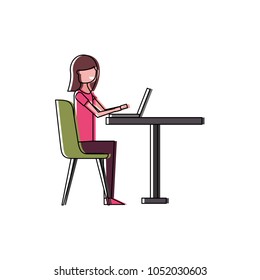 people character activity