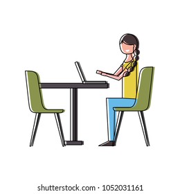 people character activity