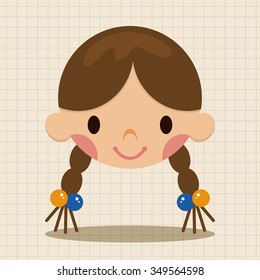 people character theme elements