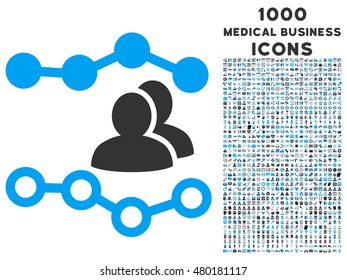 People Charts vector bicolor icon with 1000 medical business icons. Set style is flat pictograms, blue and gray colors, white background.