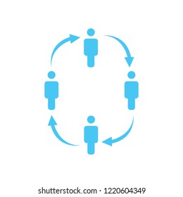 people in the circle icon with arrows. Team work concept. Vector illustration icon for websites, web design, apps, presentations isolated on white background.