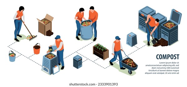Menschen, die organische Abfälle sammeln, um isometrische Infografik-Vektorgrafik zu machen