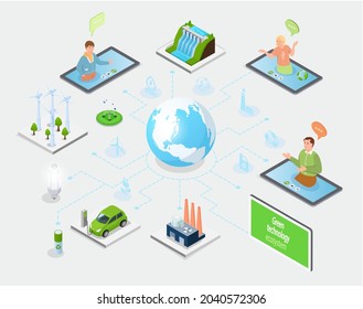 People communicate online. Virtual meeting or conference via social media. Chatting by videochat, videoconferencing using green technology. Online communication via Internet, social network