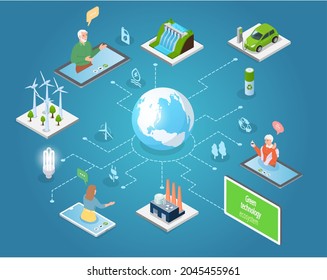 People communicate online. Virtual meeting or conference via social media. Chatting by videochat, videoconferencing using green technology. Online communication via Internet, social network