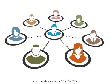 people communication 