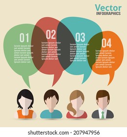 People communications flat icons with clouds of thought for social media and network connection concept. Vector illustration.