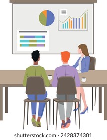 Are people at the conference are looking at analytical indicators in the form of charts