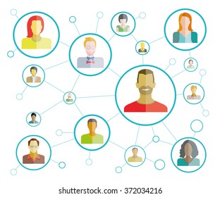 people connection, social network concept