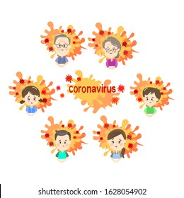 People and Coronavirus on Background Vector
