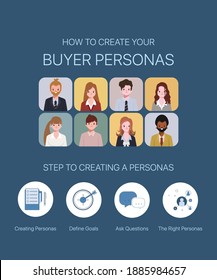 People creating buyer personas steps infographic. People collection. illustration vector flat design.