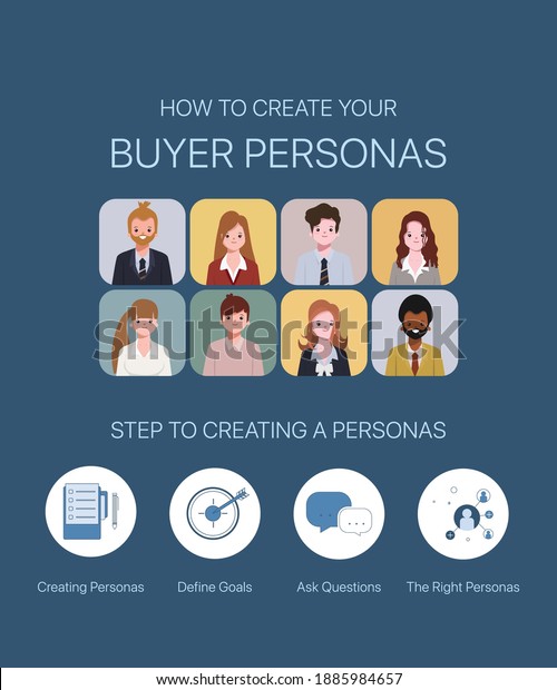 People Creating Buyer Personas Steps Infographic Stock Vector (Royalty ...