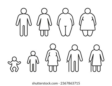 People different age, line icon. Man, woman, child and senior. Normal figure and obese. Vector outline illustration