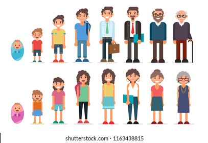 Different ages people icons Images, Stock Photos & Vectors | Shutterstock