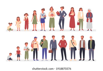 People in different ages vector illustration set. Cartoon life aging stage collection of woman and man, development evolution from child to teen, young adult elderly, human age cycle isolated on white