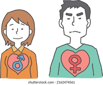 People with different gender identity in mind and body