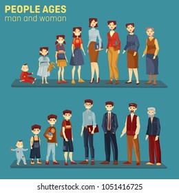 People at different stages of aging, men and women generation of young kids or children, teenager and mature adult, old grandparents or pensioner. Family and human, aging and growth theme