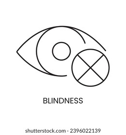 People with disabilities, vision problems, blindness and low vision line icon vector