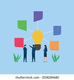 People discuss about idea to finish the task