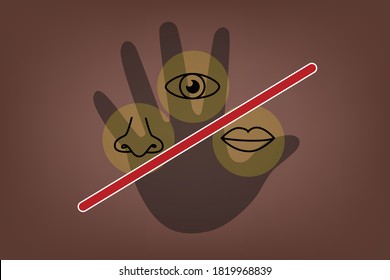People do not use a dirty hand to touch on the eye, nose and mouth to prevent COVID-19.
