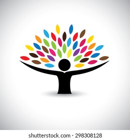 people embracing tree or nature - eco lifestyle concept vector. This graphic also represents harmony, nature conservation, sustainable development, natural balance, development, healthy growth