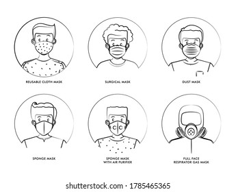 People with face mask icon illustrator