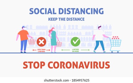 People in face masks shopping at supermarket during COVID-19 epidemic. Distancing queue at cashier. Concept of social distancing, virus prevention, wearing mask, buy foods and supplies. flat vector
