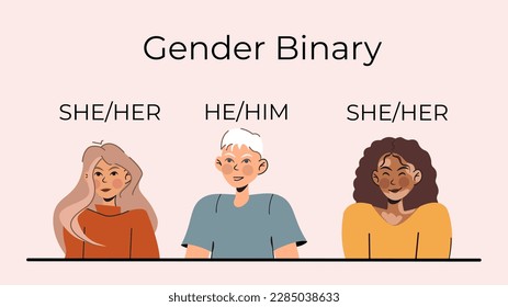 People with gender pronouns. She, he, binary. vector flat characters design