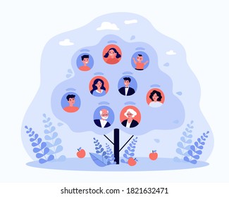 People Genealogical Heritage Isolated Flat Vector Illustration. Cartoon Abstract Relatives Connection Scheme In Form Of Tree. Ancestry And Family History Concept