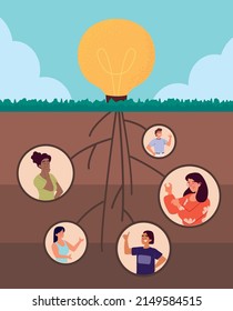 people generating a great idea style