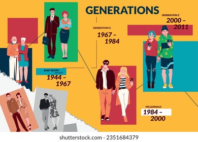 People generations flat collage representing human characters born and living in twentieth and twenty first centuries vector illustration