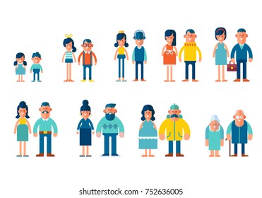 People generations in a flat style isolated on white background. Vector flat illustration,  cartoon style.