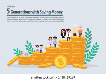 People generations with retirement money plan. Cartoon 5 generation standing on different in height piles of coins vector illustration. Savings money and planning concept