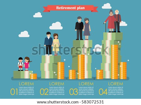 People generations with retirement money plan infographic. Vector illustration