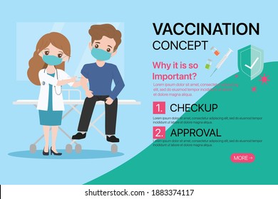 People get vaccines with doctor to protect from viruses.