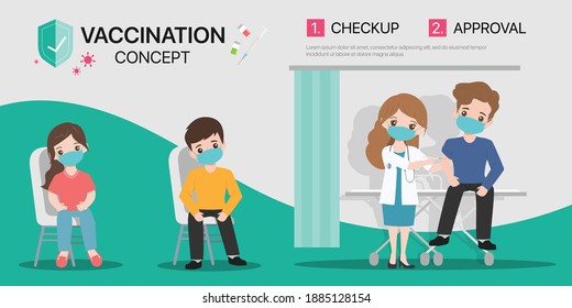 People get vaccines with doctor to protect from viruses.