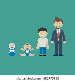 People growing. Generations characters age adult stages