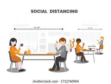 People having foods with suitable seating arrangements in Canteen, keep distance away and stay 6 feet (2 meters) from other to limit the spread of COVID-19 disease, practice social distancing.