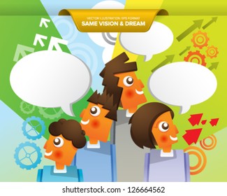 People having same visions and dreams towards their success in life.