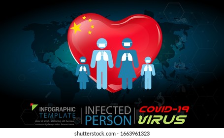 People and Heart  china,Encouraged to fight the  Infected person   
 covid-19 virus, illustration medical with  world map,icon,modern design idea  concept vector.