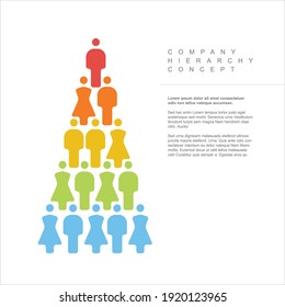 Estructura piramidal de jerarquías de personas: ilustración de esquema de organización jerárquica con cinco niveles