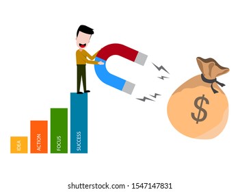 people hold magnets and bags of money. 4 stages to success. illustration of a successful search for money. professional worker.