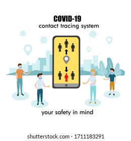 People Holding Smartphone With Covid-19 Contact Tracing System, Transmit Data, Alert Message About Coronavirus Risk Contact. Banner, Poster. Flat Vector Illustration, Isolated Objects.