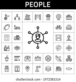 people icon set. line icon style. people related icons such as access, bicycle, networking, salary, newton, network, receptionist, walking, cashier, layers, phone call, unicycle