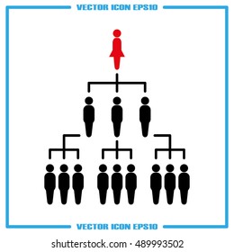 People icon vector illustration eps10. Organization chart infographic. Hierarchy pyramid concept.