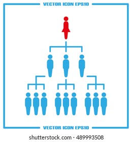 People icon vector illustration eps10. Organization chart infographic. Hierarchy pyramid concept.