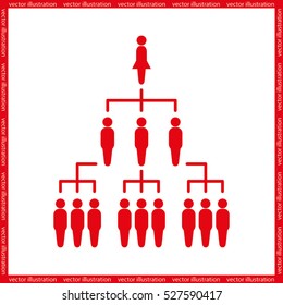 People icon vector illustration eps10. Organization chart infographic. Hierarchy pyramid concept.