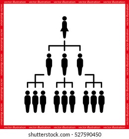 People icon vector illustration eps10. Organization chart infographic. Hierarchy pyramid concept.