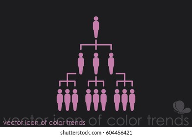 People icon vector illustration eps10. Organization chart infographic. Hierarchy pyramid concept.