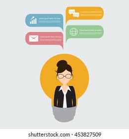 People icons with chat speech bubble infographic concept idea.