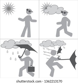 People icons. different weather conditions.